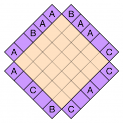 Rotated ABC puzzle